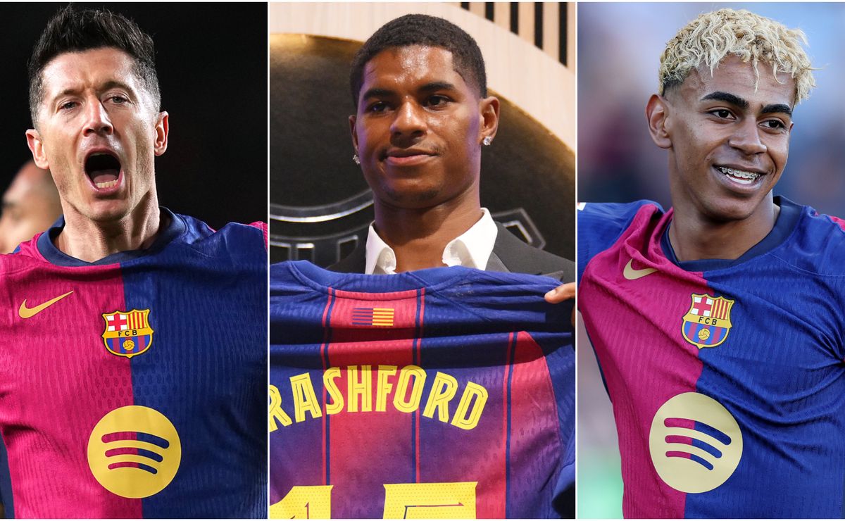 Barcelona’s Pre-Season Chaos: Will Yamal, Rashford, Lewandowski, and Raphinha Head to Japan?
