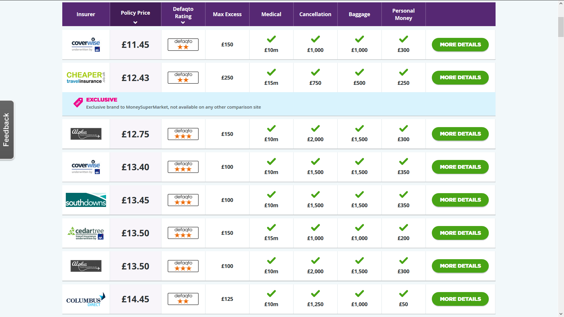 The Ultimate Guide to Choosing the Best Travel Insurance for Your Next Adventure