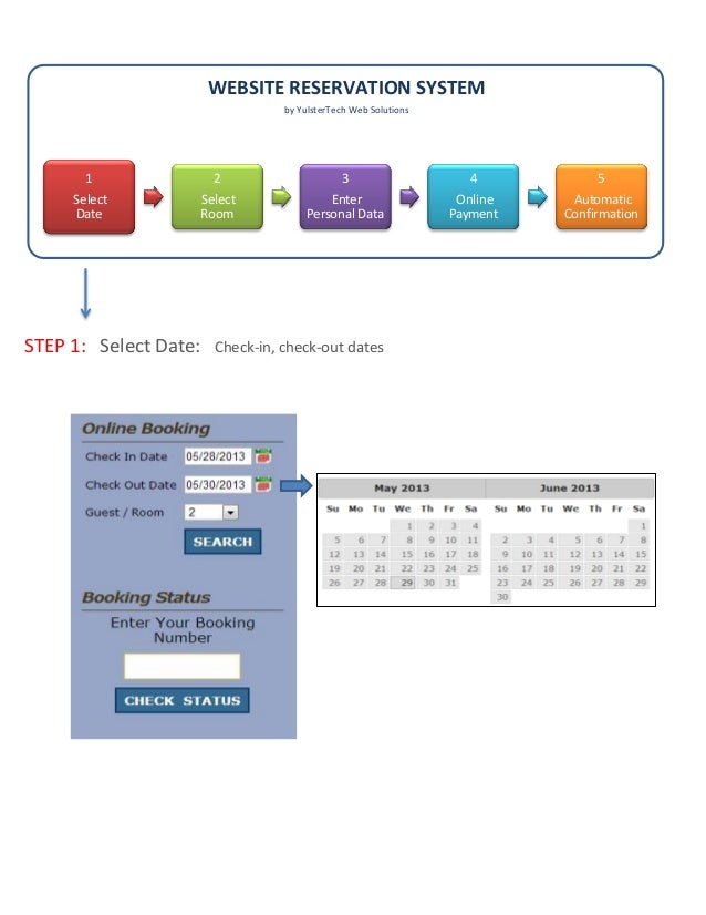 How to Find the Cheapest Hotels in the United States: A Comprehensive Guide
