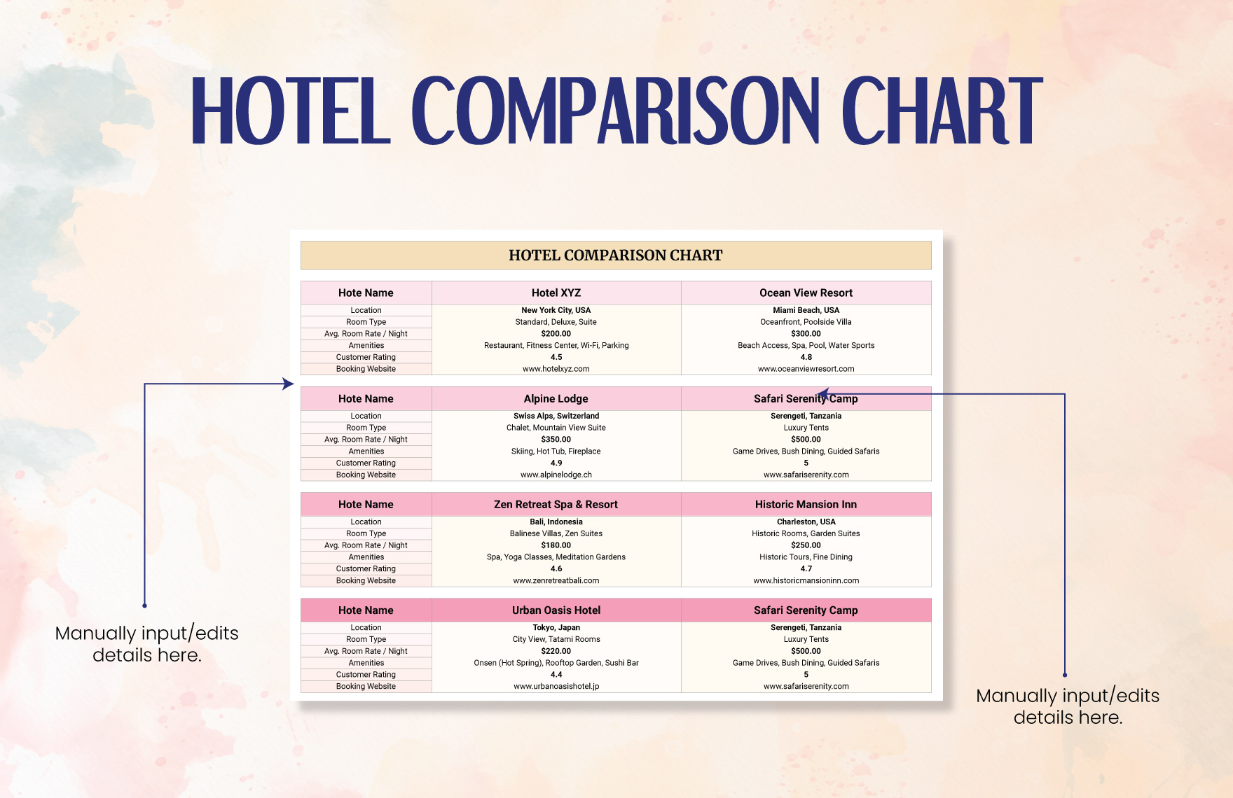 Which Hotel Booking Site Is Best for 2024 US Travelers
