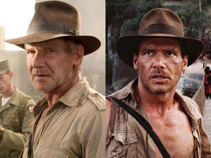 Top 5 Indiana Jones Films Ranked by Realism