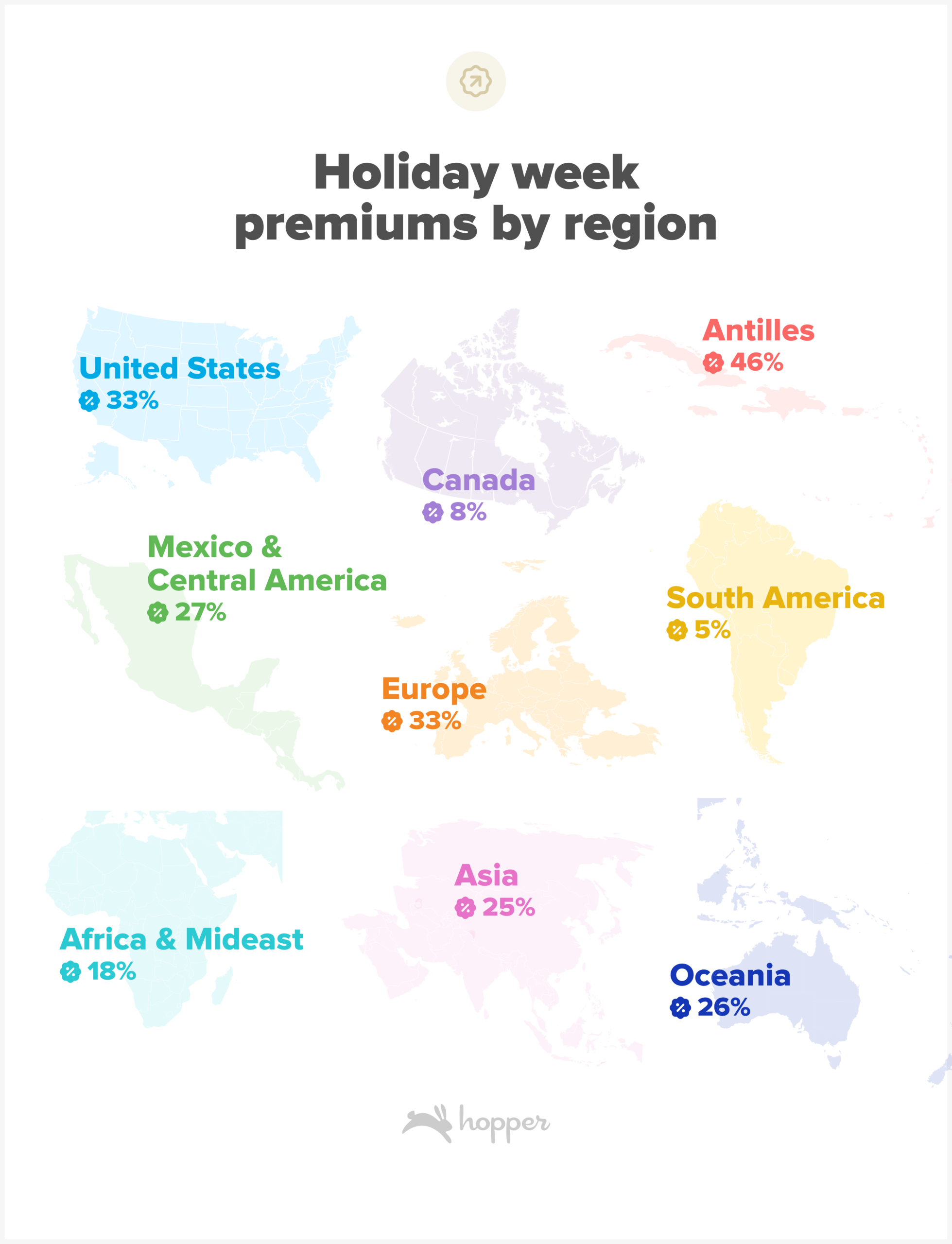 Ultimate Guide to Cool Spring Break Trips for 2025 in the U.S.