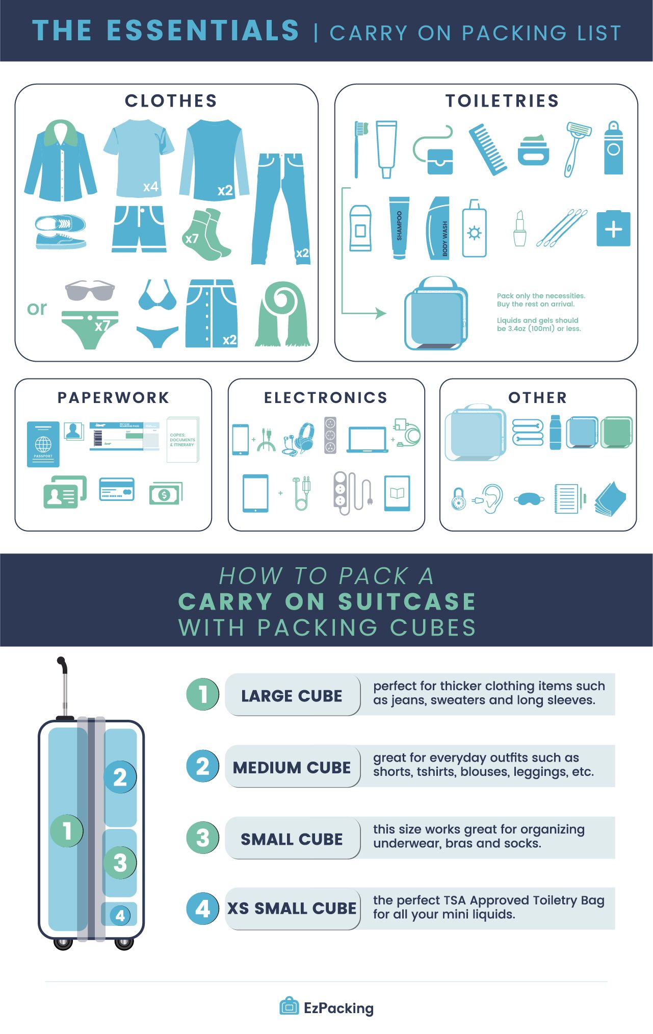 The Ultimate Guide to Efficient Suitcase Packing Tips