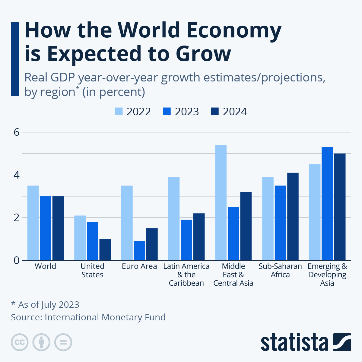 How Much Does Italy Have? Understanding the Country’s Resources and Economy