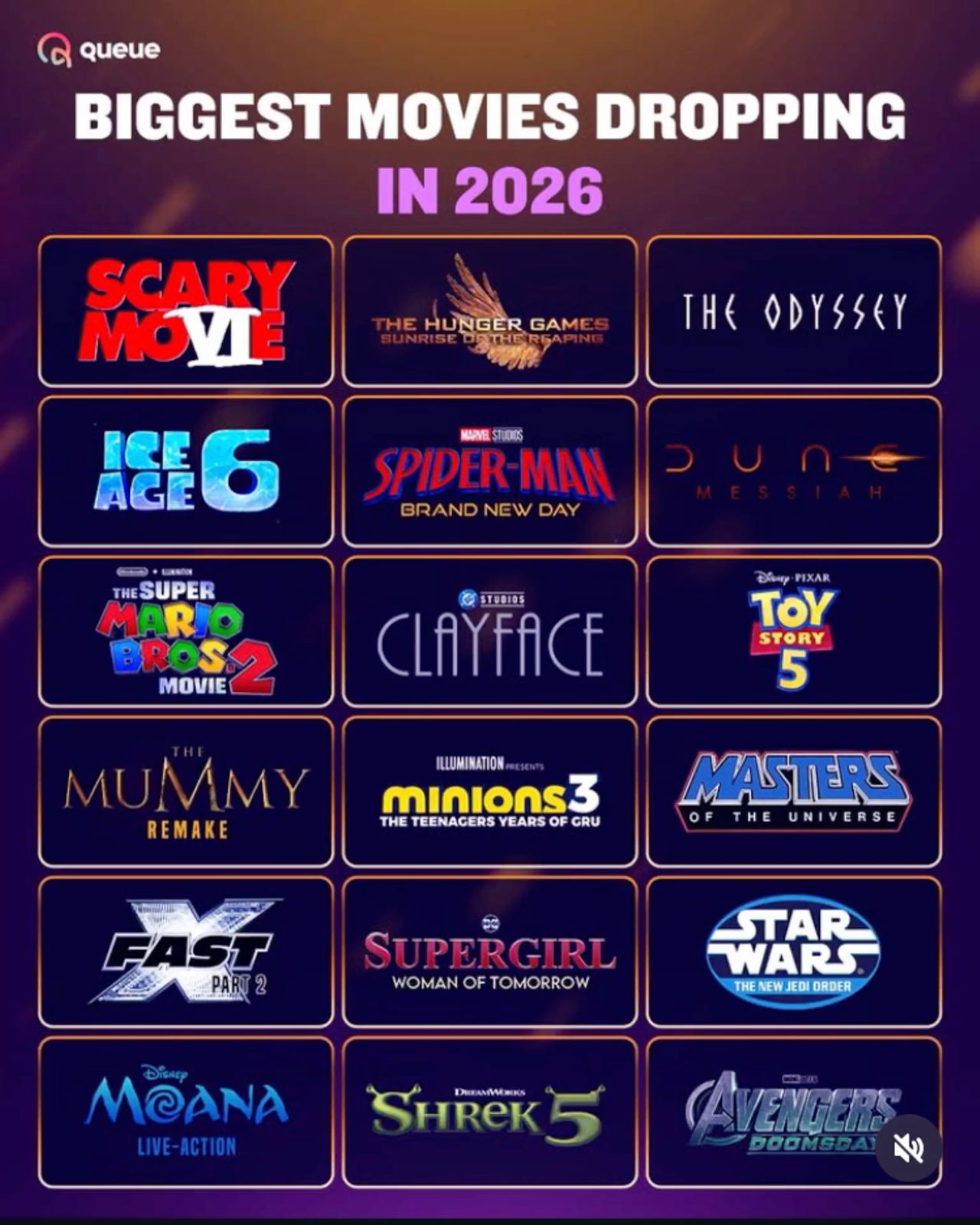 Top Summer Movies to Watch in 2026: What to Expect This Season