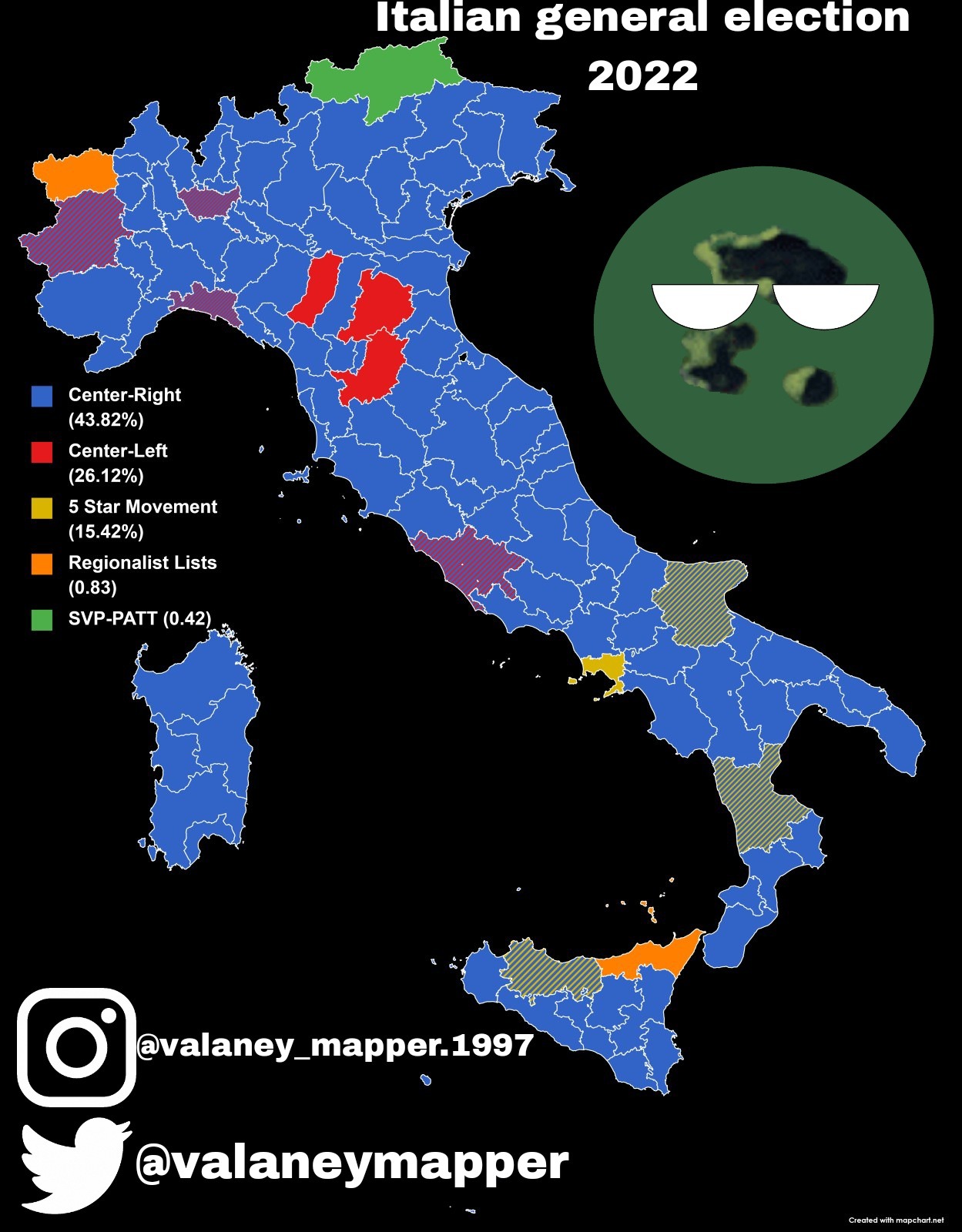 How Often Are Elections Held in Italy? A Complete Guide
